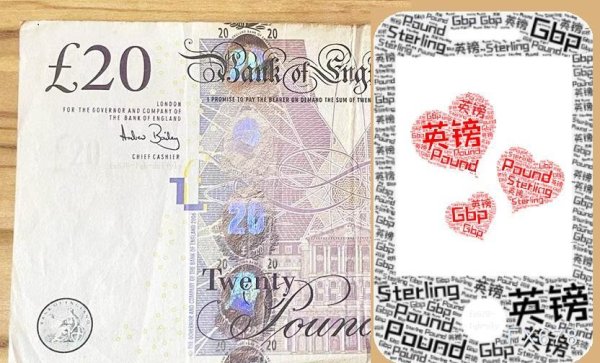 联华证券 英镑兑日元震荡整理，政策分歧与不确定性共同制约走势